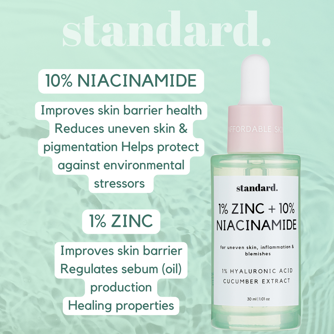 10% Niacinamide & 1% Zinc Serum - 30ml