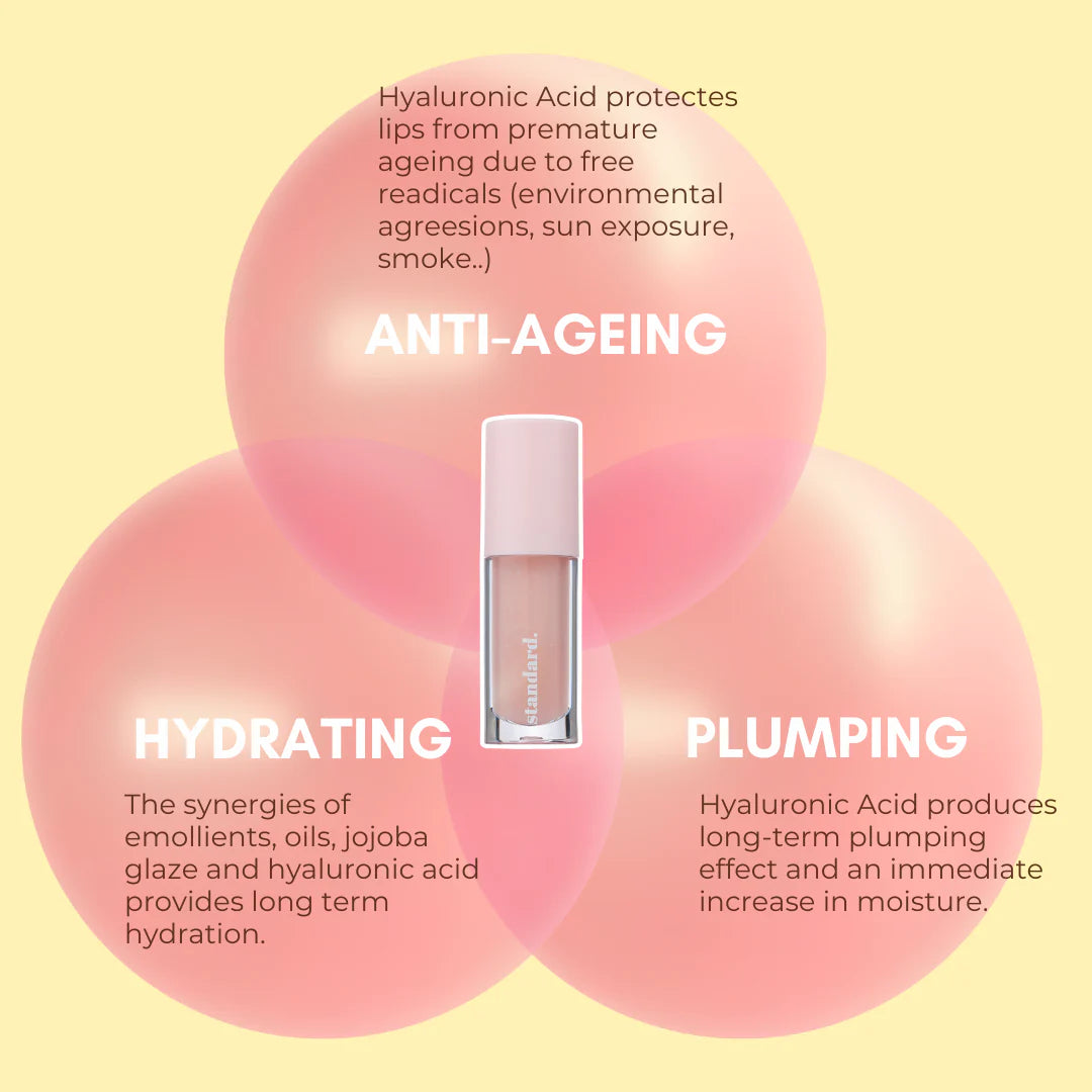 Tripeptide-1 Lip Glaze with Hyaluronic Acid, Tripeptides & Jojoba