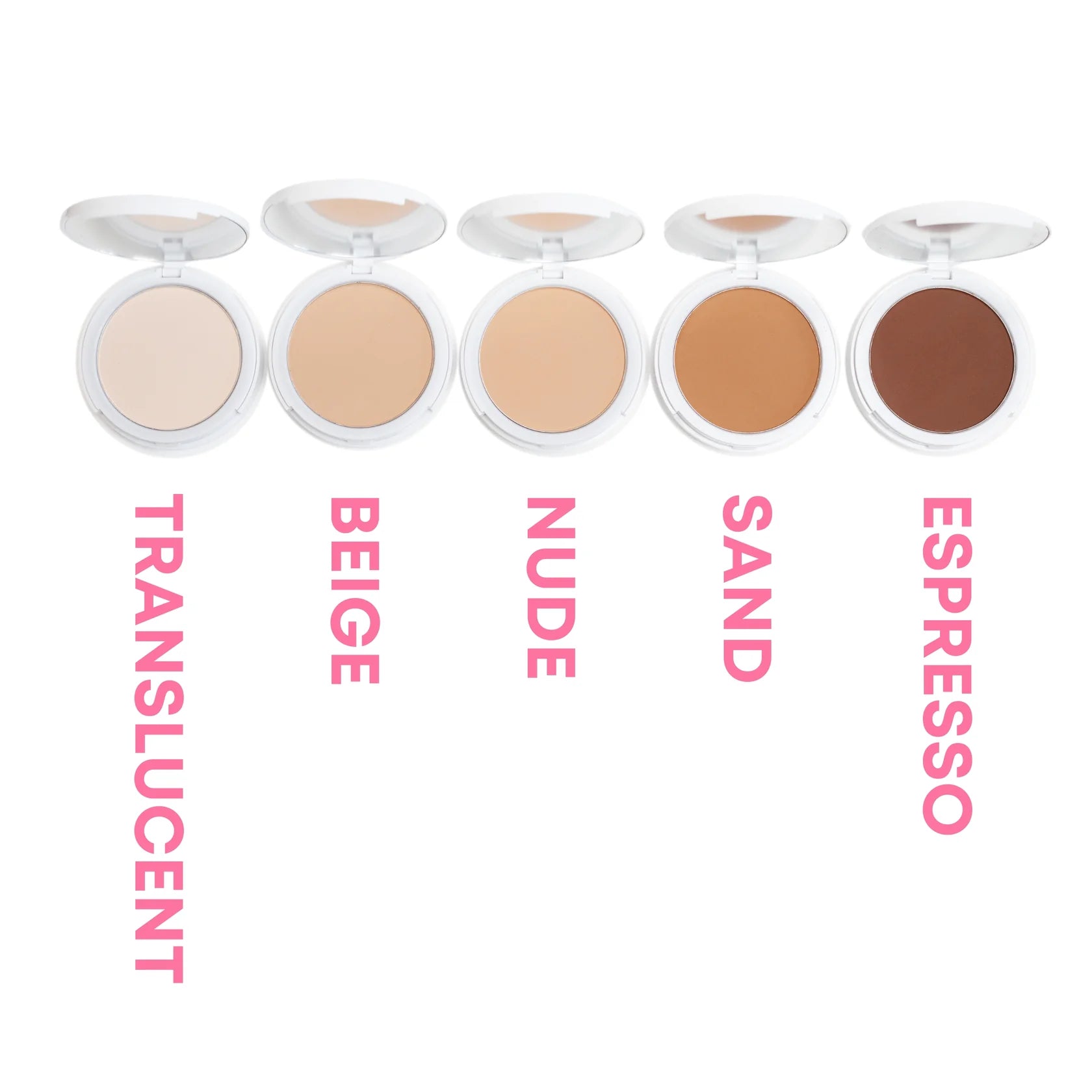 Compact Powders