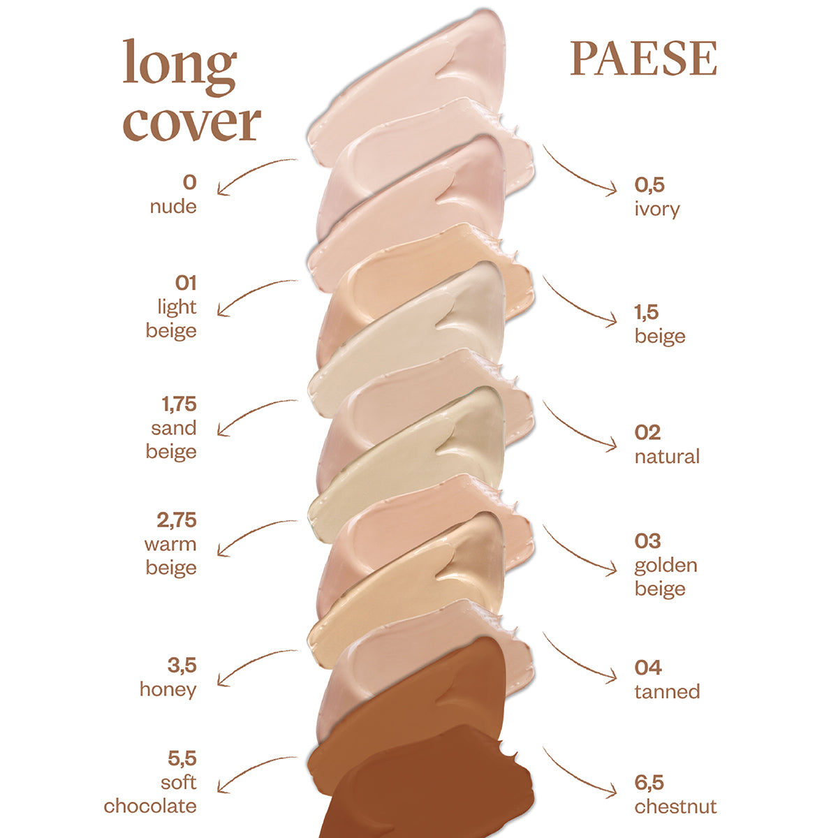 Long Cover Fluid