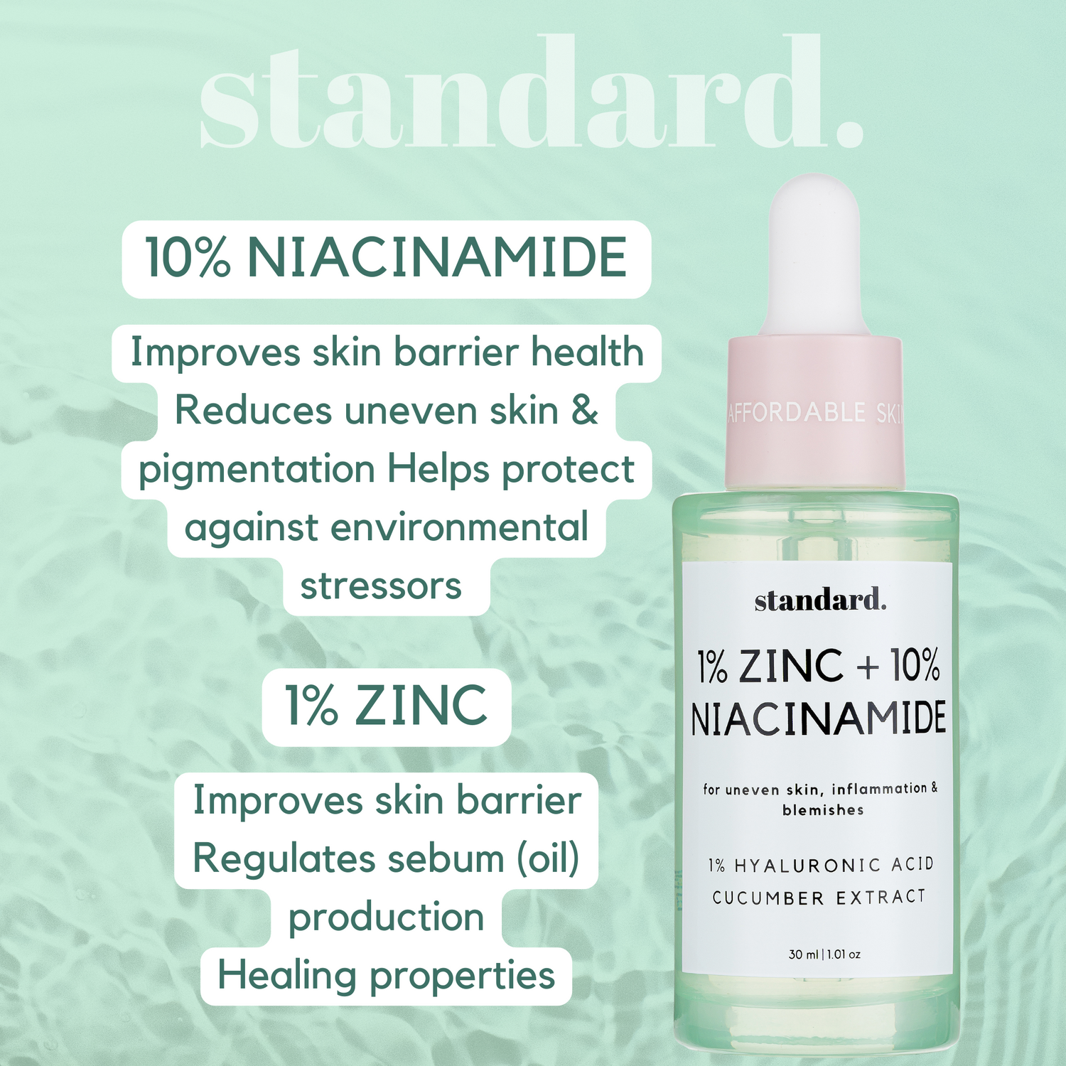 10% Niacinamide &amp; 1% Zinc Serum - 30ml