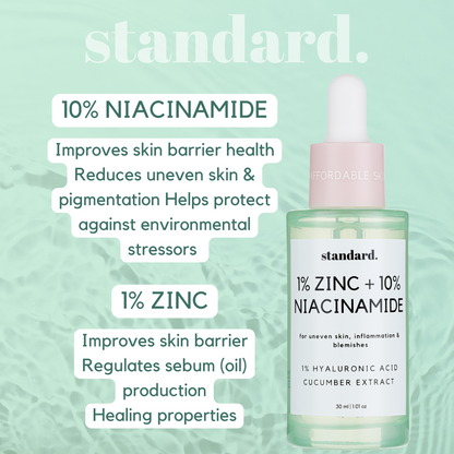 10% Niacinamide &amp; 1% Zinc Serum - 30ml