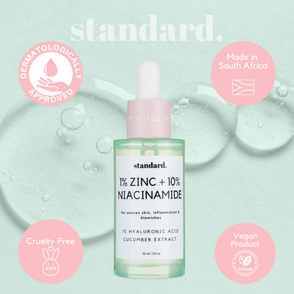 10% Niacinamide &amp; 1% Zinc Serum - 30ml