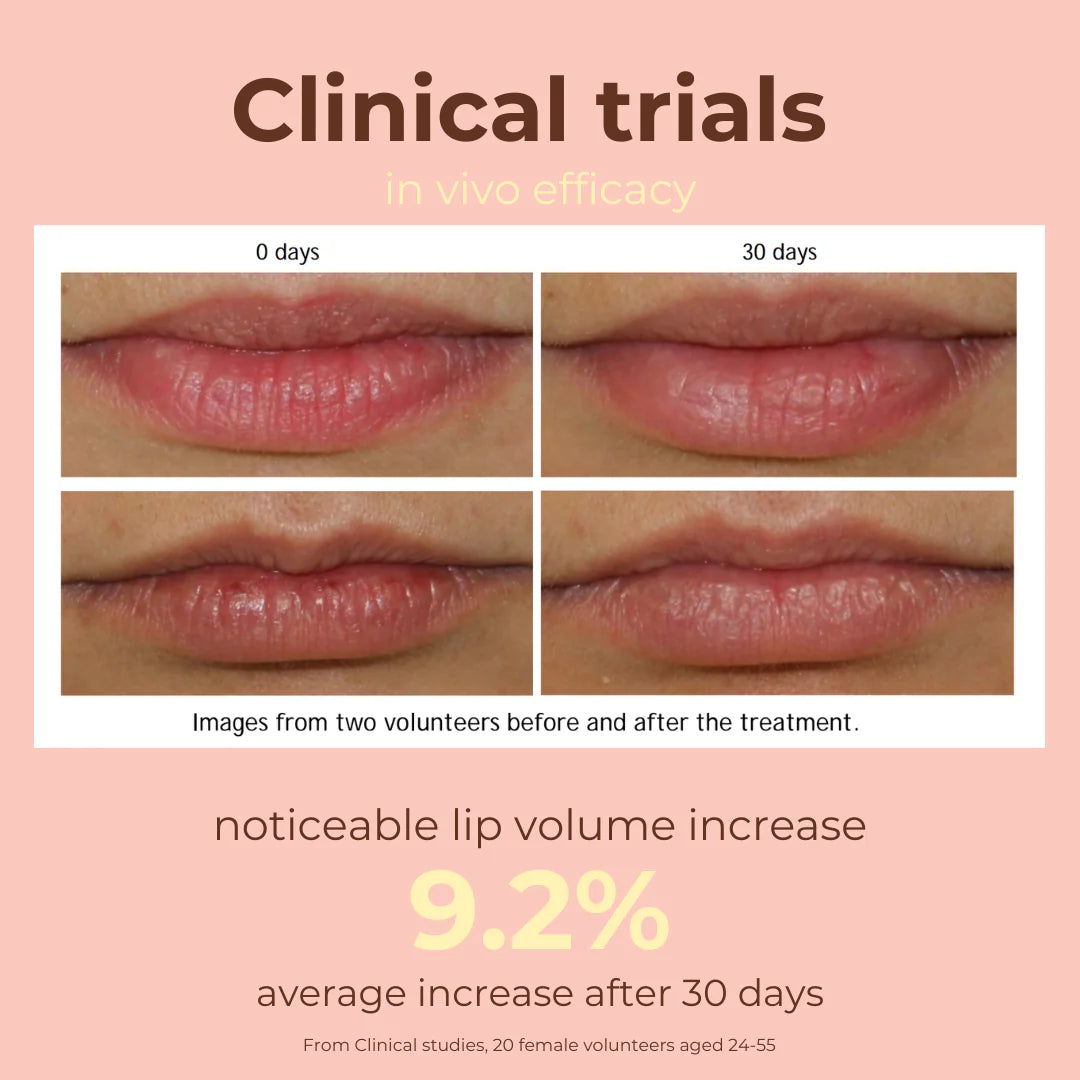 Tripeptide-1 Lip Glaze with Hyaluronic Acid, Tripeptides &amp; Jojoba