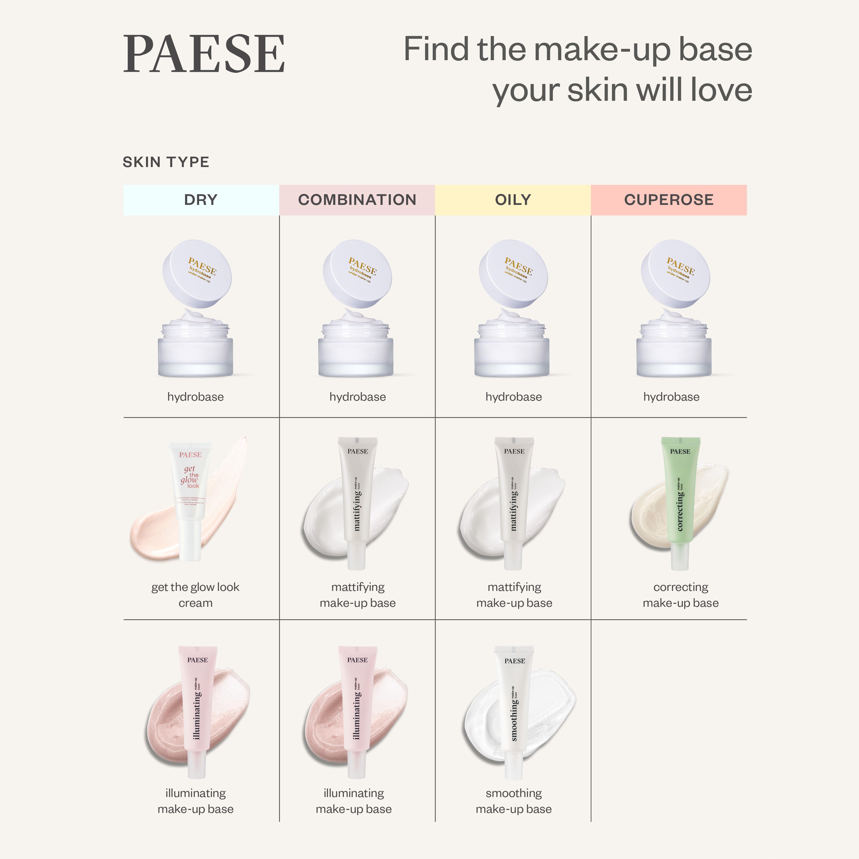 Hydrobase Under Make-up
