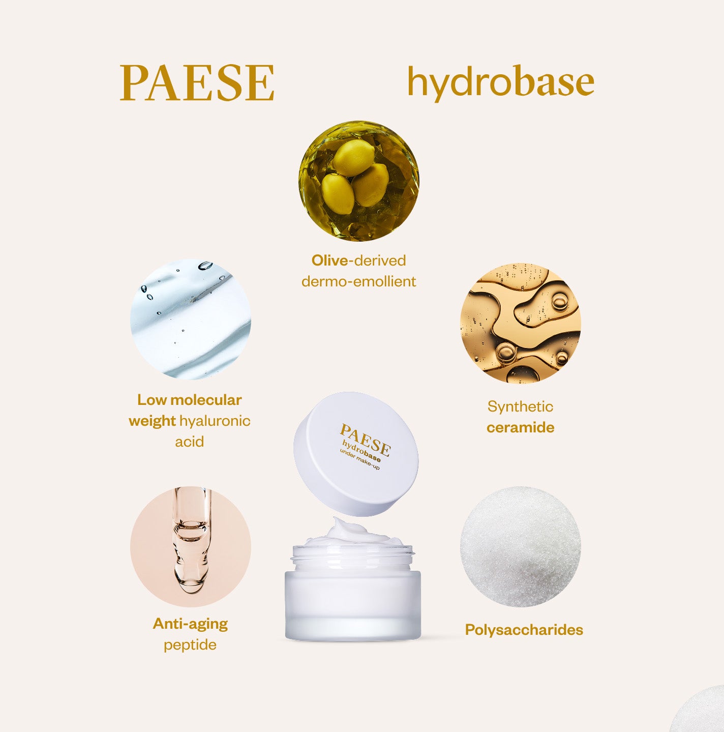 Hydrobase Under Make-up