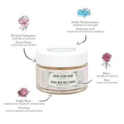 RADIANT PEONY: Ultra Rich Face Cream